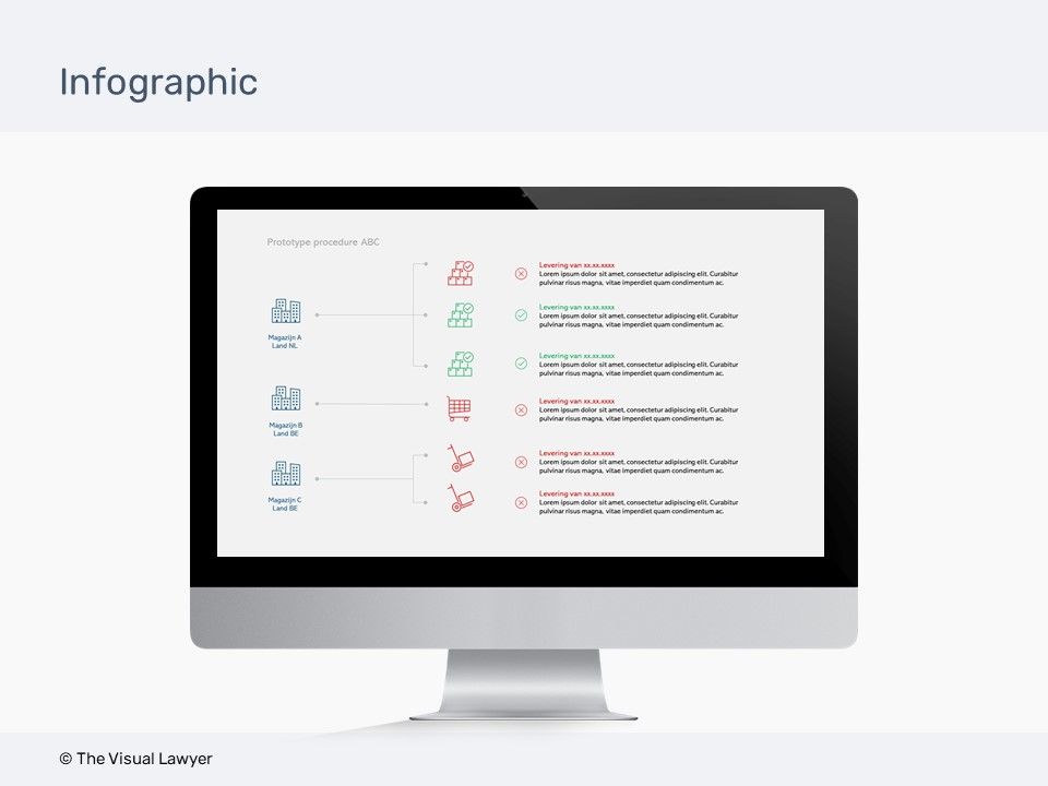 Litigation design